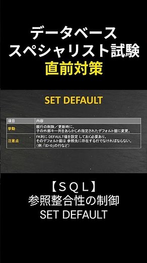 [Database Specialist] SQL Complete Guide: Referential Integrity SET DEFAULT #DatabaseSpecialist #...