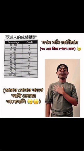 যখন শুনি ৭০ পেলেও ফেল? লে আমি 🤣