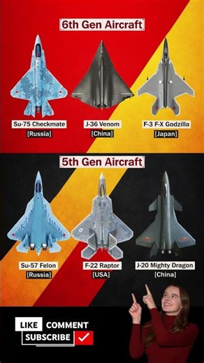 Top 5th and 6th Generation Fighter Aircraft Comparison