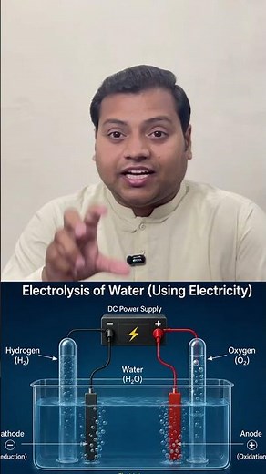 E-Fuel Technology Explained | The Future of Petrol or Just Hype | #EFuel #SyntheticFuel #CleanEnergy