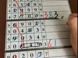 4.12号阿荣排列五最新规律讲解