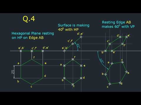 Projections of Plane - Question No 4 | Concepts with GK