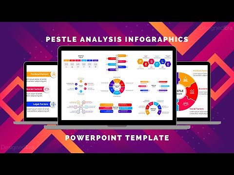 10 PESTLE Analysis Infographics | Powerpoint Template | DesignedEra