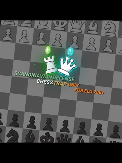 Scandinavian Defense Chess Trap for Elo 700 Players