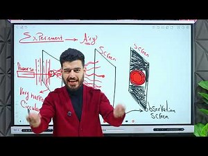 Physics - 2nd secondary - lecture 10 ( Diffraction )