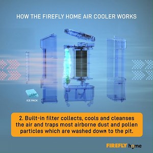Curious how our Firefly Home air coolers work? Watch this quick video now. Get them at our FELCO Store: https://www.felcostore.ph/collections/firefly-ac-fan | FIREFLY Lighting