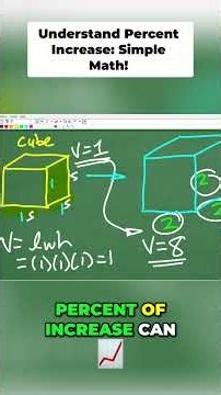 Master Percent of Increase Simple Math Explained! #math #maths #shorts #percentage