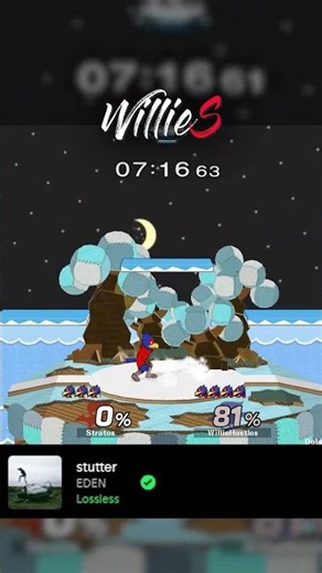 The Epitome of Unorthodox FALCO #melee #ssbm #smashbros