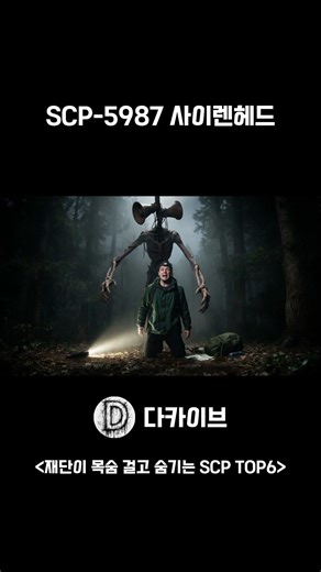 SCP-5987(사이렌헤드)-재단이 목숨 걸고 숨기는 SCP 괴물 TOP6