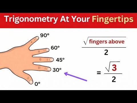 Trigonometry At Your Fingertips 🤯 | Learn Sin Values Using Your Hand!