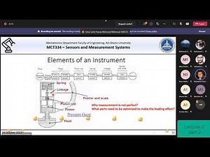 MCT334 - Lecture 2.1 - Part 2