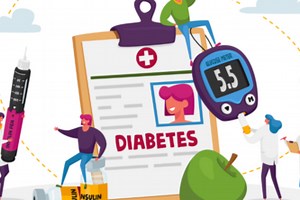 Mellitus diabetes prediction app .