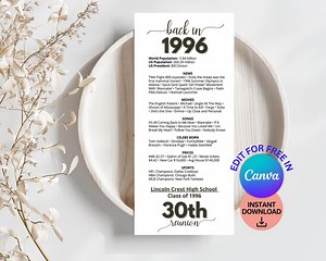 30th Class Reunion Place Cards, Editable 30th Reunion Party Decorations, Class of 1996 Table Cards, Back in 1996 News, High School College - Etsy