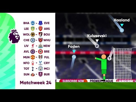 Tottenham vs Man City - Premier league Matchweek 24 | Beat The Keeper Marble Race