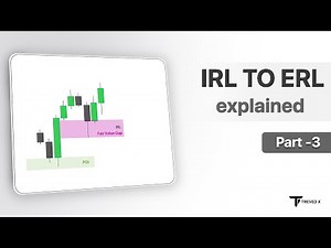 Internal to External Liquidity + Timeframe Alignment Guide | The Hidden Key ICT Entries @TrevedX
