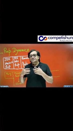 How to Set the Perfect Target in JEE Preparation #jeestrategy #competishun #mohittyagi