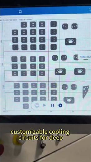 Conformal 3d printing of cooling Channels.