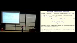 【会议】[HHHW05] A Panorama of Homotopy: A Conference in Honour of Mike Hopkins