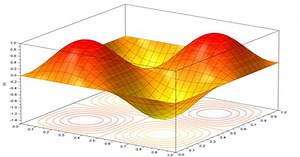 كورس سيت | دورة Mathematical computing tools أون لاين دورة مسجلة مجانا شهادة معتمدة المدرب مفيد أبو سعيفة