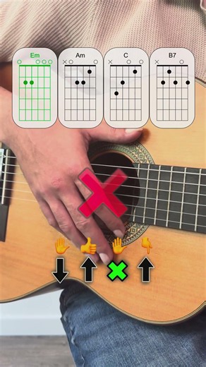 Easy step by step rumba guitar tutorial for beginners #guitar #tutorial #rumba