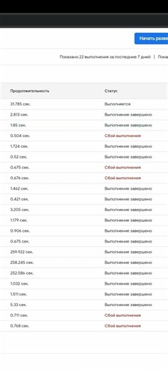 ⛔️ doPost в Google Apps Script ломается через 60 секунд #automation #chatgpt #фишкителеграм