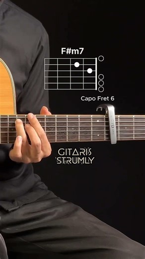 Coldplay - Sparks Guitar Lesson #guitar #strumly #guitartutorial #guitarcover