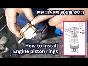 Let's see how the piston rings of a motorcycle engine are installed?