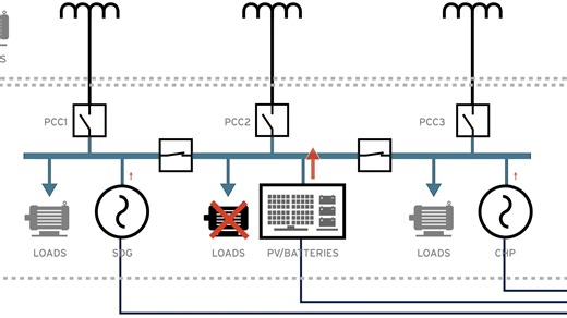 11 reactions | The National Renewable Energy Laboratory (NREL) put several microgrid controllers through rigorous hardware-in-the-loop (HIL) testing in its procurement process. See the metrics NREL used to evaluate the controllers’ responses to a variety of system events and conditions—and how the SEL controller performed. https://discover.selinc.com/l/885633/2023-12-11/ml43j #RenewableEnergy #Microgrids #RTAC | SEL Technology—Schweitzer Engineering Laboratories | Facebook