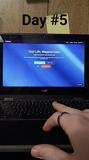 5th day creating my code sandbox website