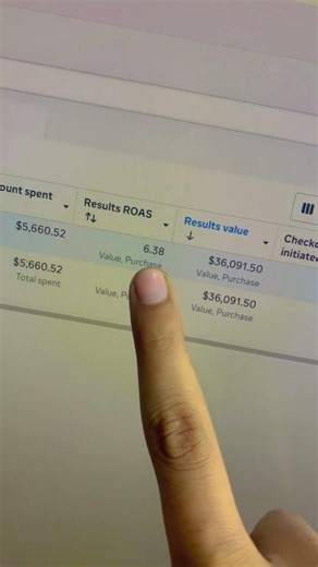 $36,091 Revenue From $5,660 Ad Spend | Meta Ads Case Study (Shopify eCommerce)