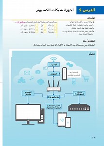 مكونات شبكة الإنترنت  إبراهيم علي  - أجهزة شبكات الكمبيوتر - تكنولوجيا المعلومات والاتصالات 1 - سادس ابتدائي - المنهج المصري