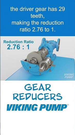 How Gear Reducers Work #gearpump #motors #vikingpump #howitworks
