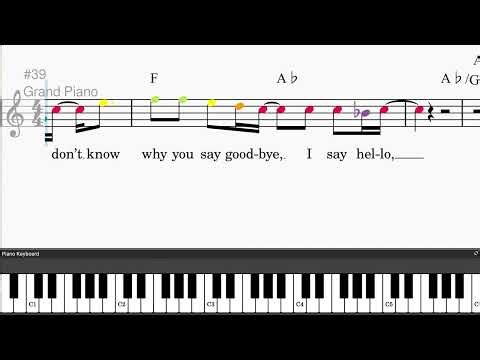 Hello, Goodbye by The Beatles - Easy piano tutorials with leadsheet and chords