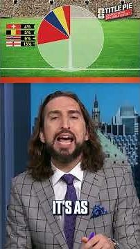 Does Argentina overtake France for the biggest slice of Nick's FIFA World Cup Title Pie? #soccer