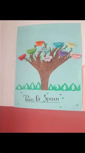 classroom wall decoration idea#diy#shorts