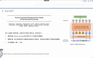 从wav2vec2.0到HuBERT