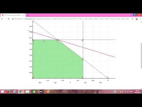 Algorithme du Simplexe : Utilisation d'un Solveur on Line PHPSimplex.