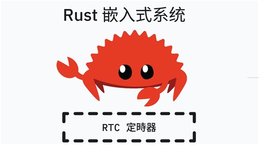 Rust 嵌入式系统 - 时钟 (RTC)