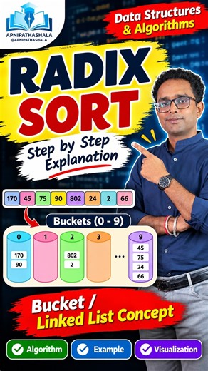 Radix Sort Explained 🔢 | Data Structures & Algorithms | Step-by-Step Visualization