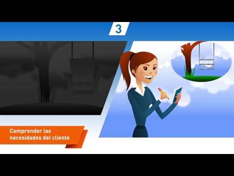 10 Mandamientos de Atención al Cliente