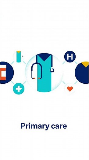 Value-based Care and Medicare #unitedhealthcare #medicare
