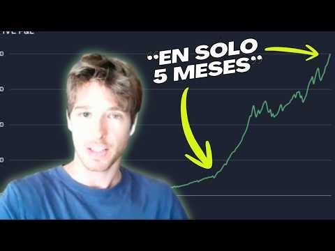 How to grow your trading account with Cesc