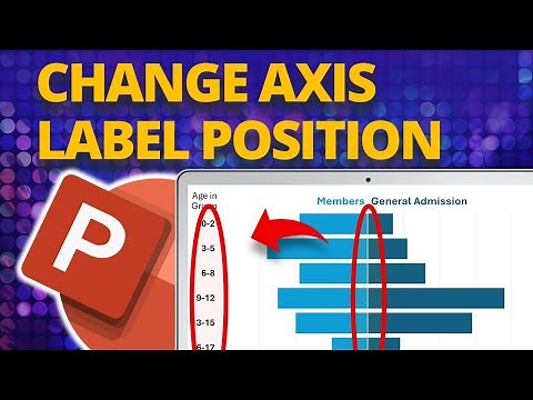 How to Position Axis Labels in Bar Charts in PowerPoint!🔥 [PPT TIPS!]