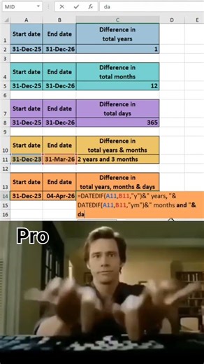 Datedif in excel