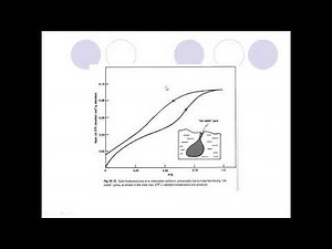 Micromeritics part 3 31 3 2020
