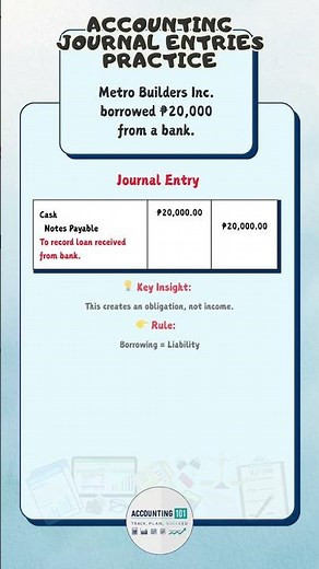 Borrowing from Bank Journal Entry (Easy Examples)