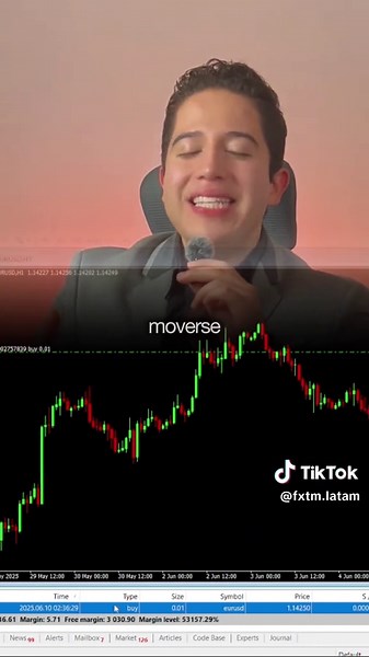 Asegura tus ganancias con el Trailing Stop en MT4