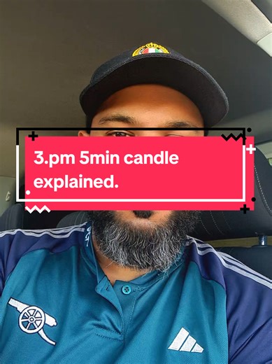 Understanding 3pm Candle High and Low in Trading