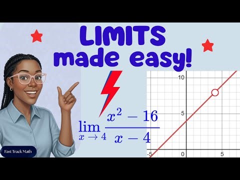 Limits Made Easy Understand Them in Minutes!