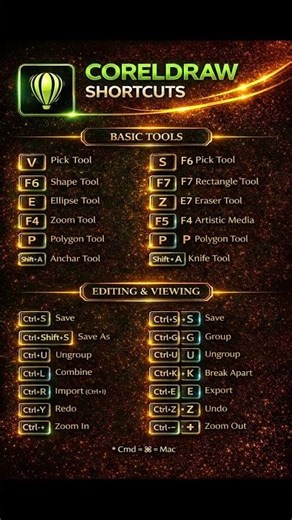 CorelDRAW Keyboard Shortcuts | Speed Up Your Design Workflow 🚀